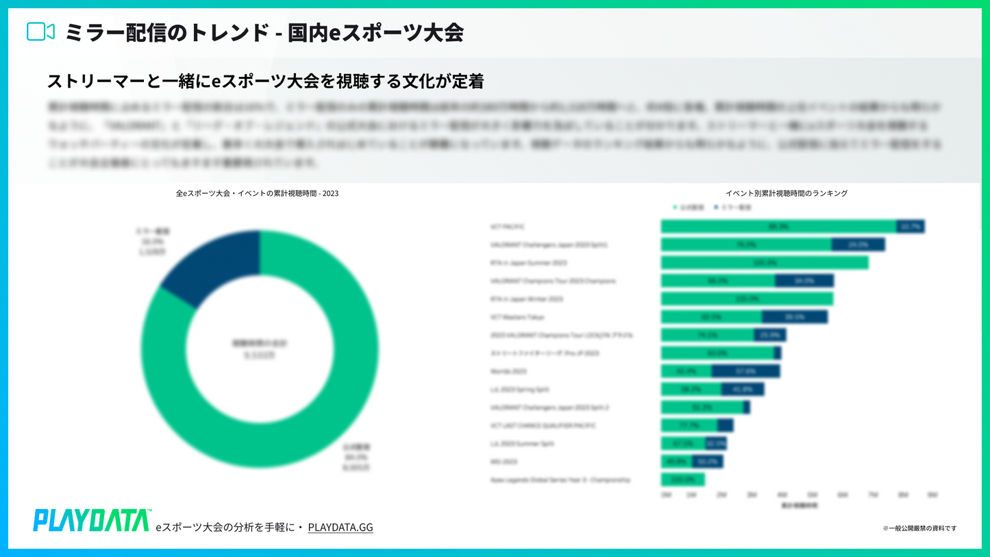 PLAYDATA - 2023