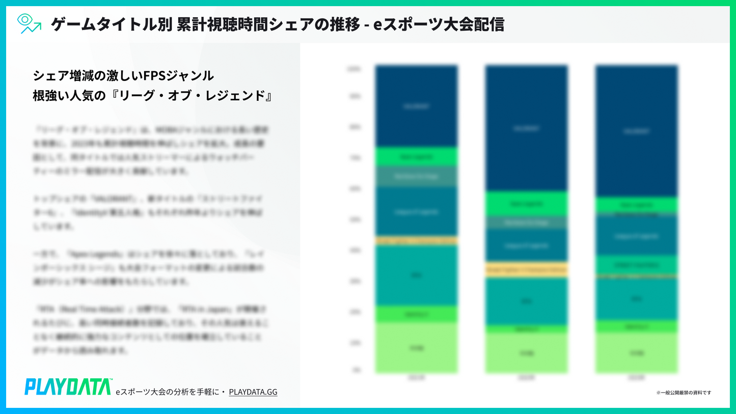 PLAYDATA - 2023