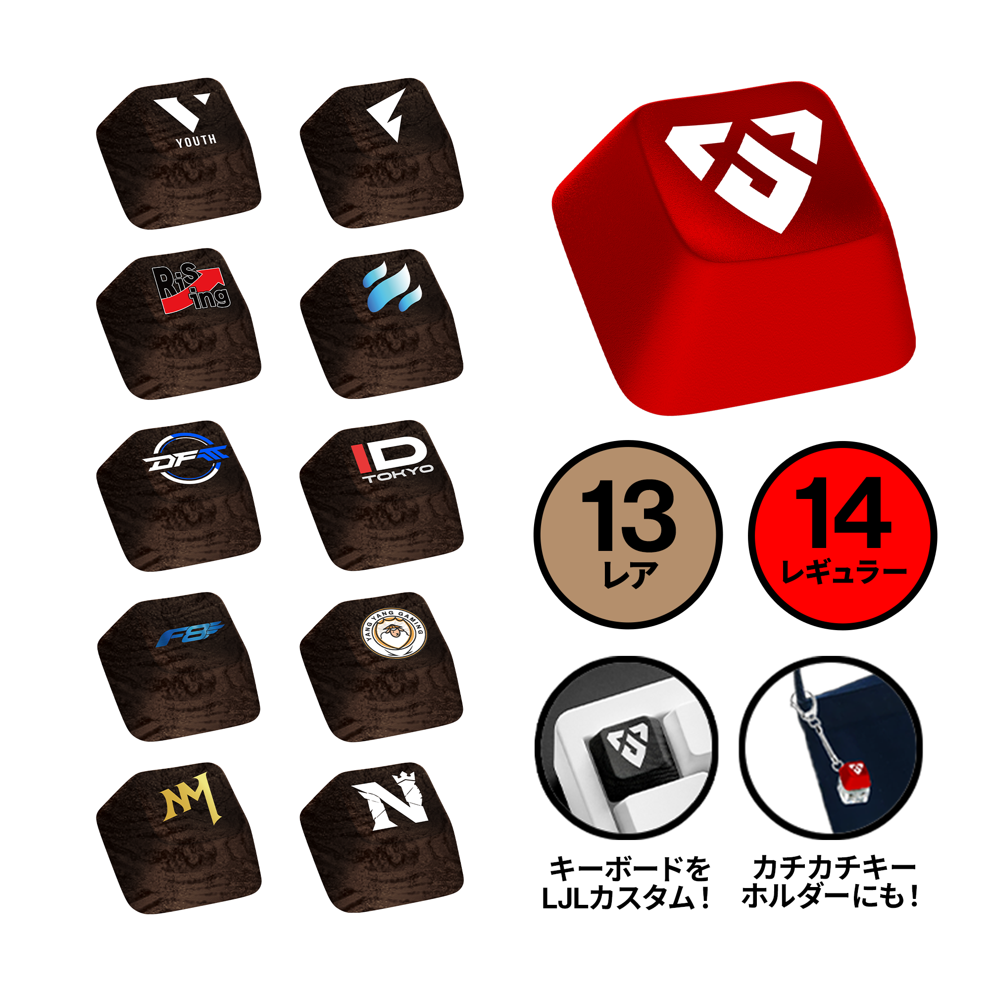 LJL 2026 ブラインド キーキャップ キーホルダー（1BOX 5個入り